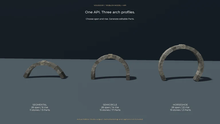 Segmental, semicircular and horseshoe Voussoir arches